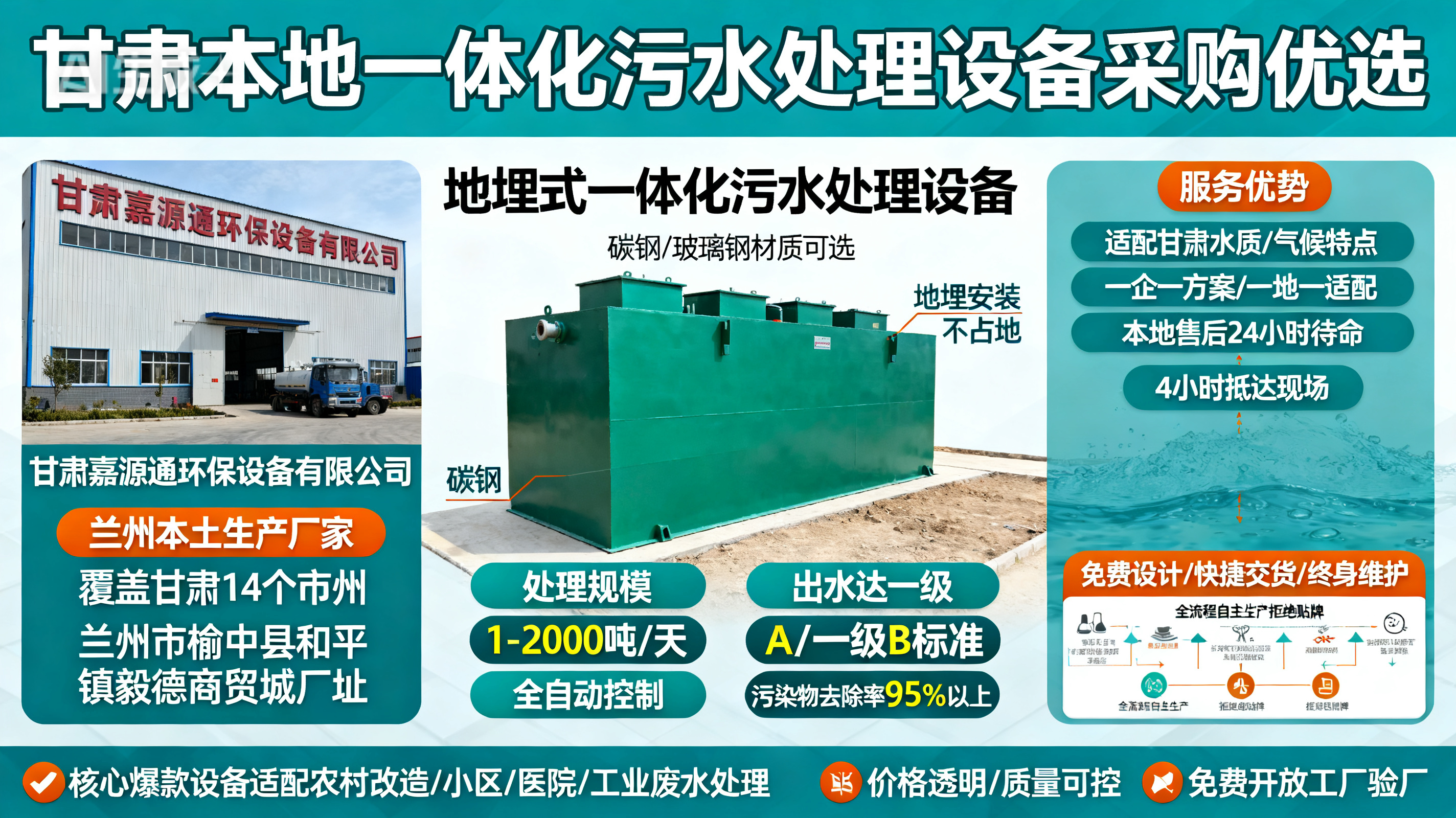 甘肃采购永修一体化永修污水处理设备_优先选本地生产厂家_直...式解决甘肃污水处理需求_选本地实体厂家_靠谱有保障.jpeg